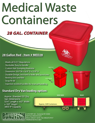 28 gal Container