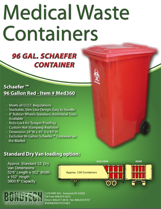 96 gal Container