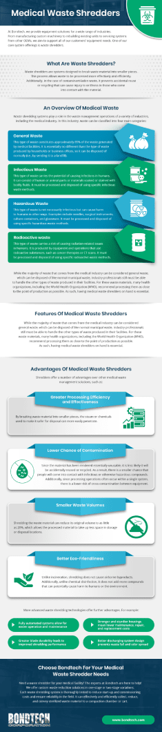 Medical Waste Shredders