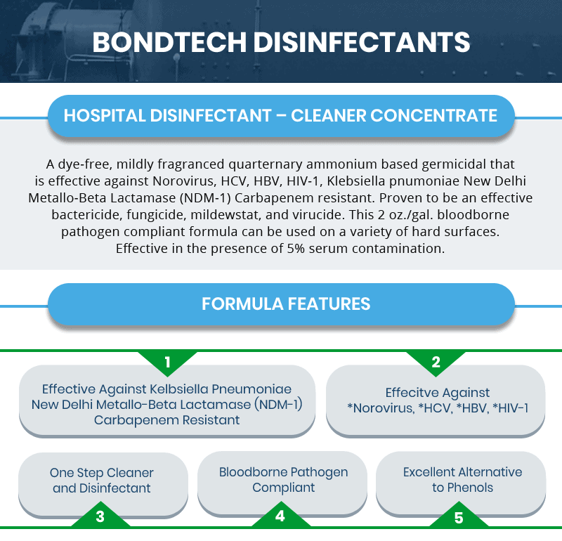 Bondtech Disinfectants